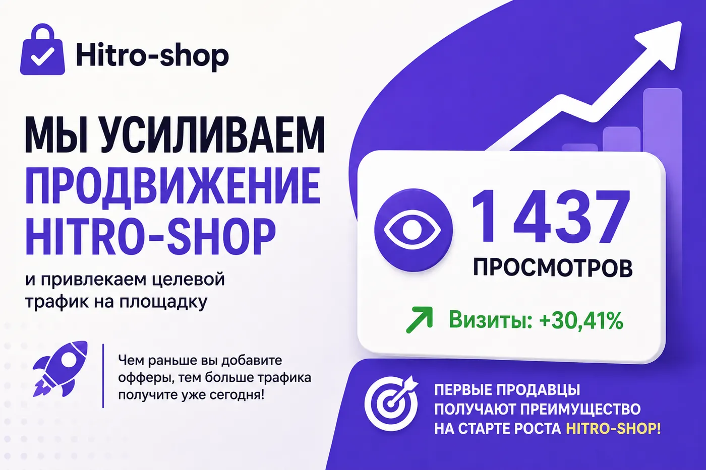 Мы усиливаем продвижение Hitro-shop и привлекаем целевой трафик