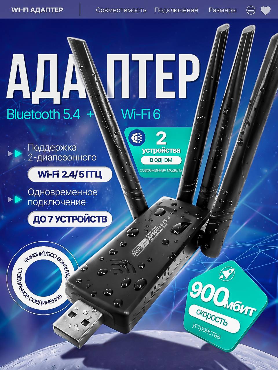 Wi-fi адаптер 900 мбит