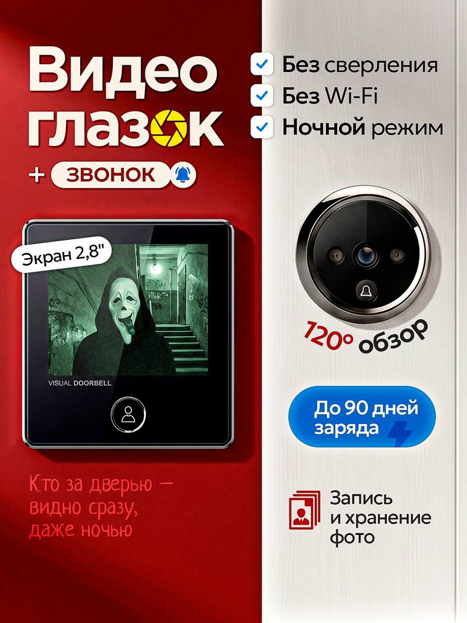 Видеоглазок для входной двери